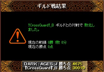 vs†CrossGuard†_B結果.jpg