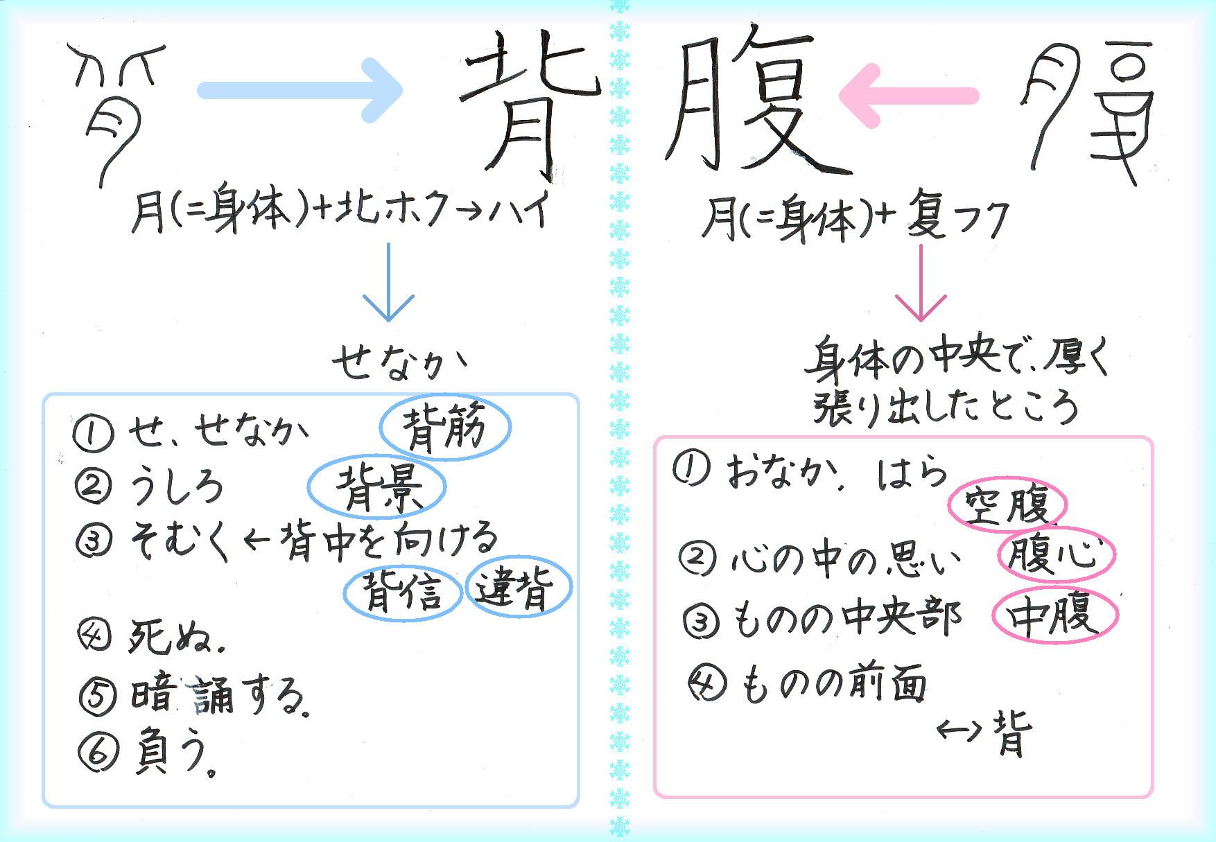 公の場での発言・インタビュー報道記録