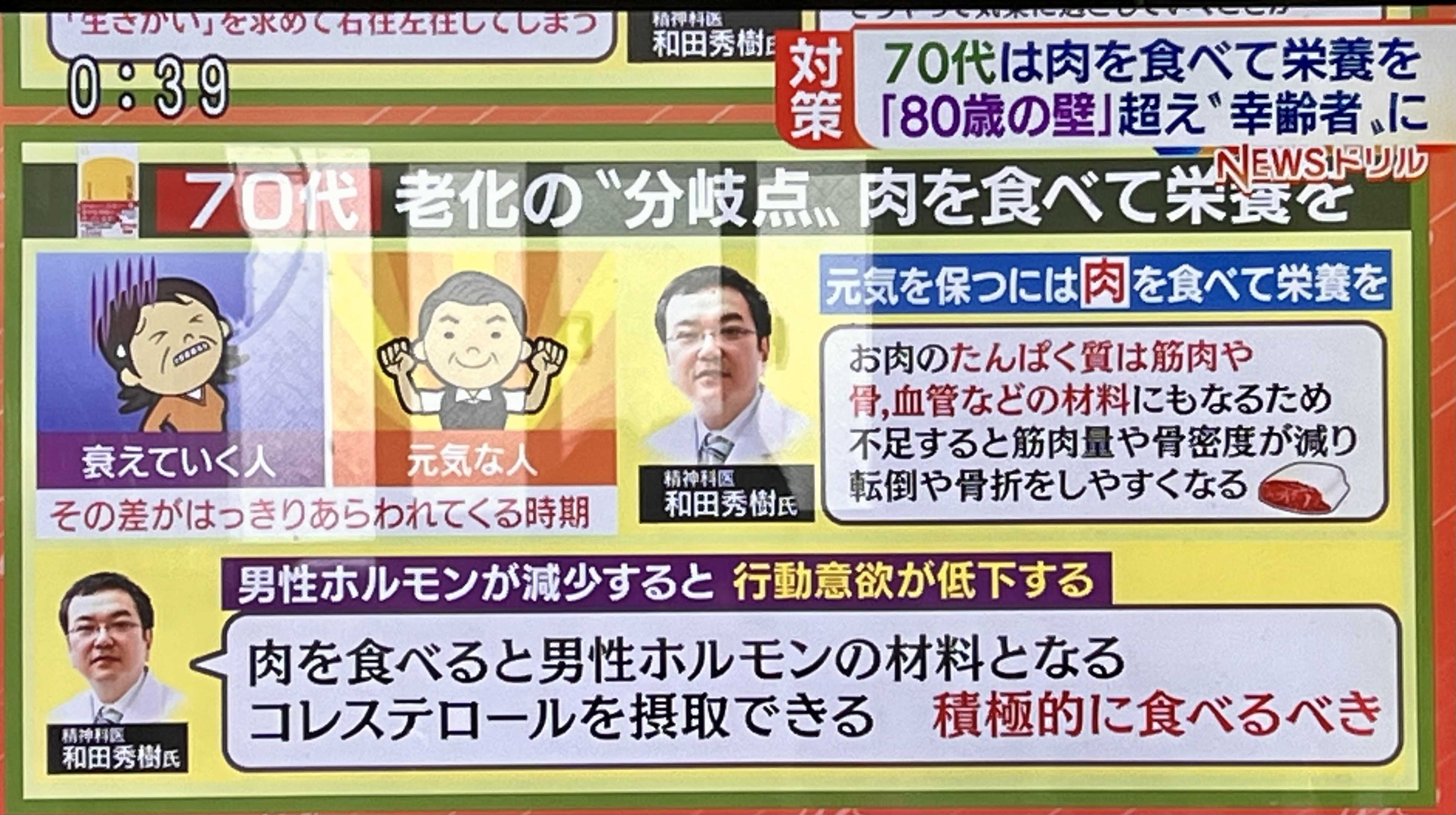 80代の壁！ | いつまでも - 楽天ブログ