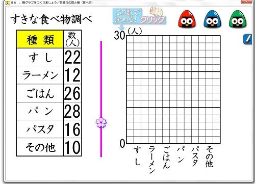 棒グラフ（3年算数） 子どもが夢中で手を挙げる算数の授業