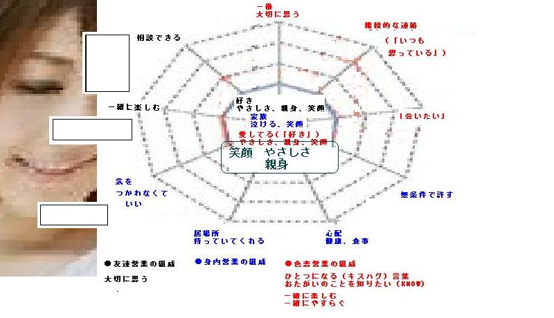 ふろー.JPG