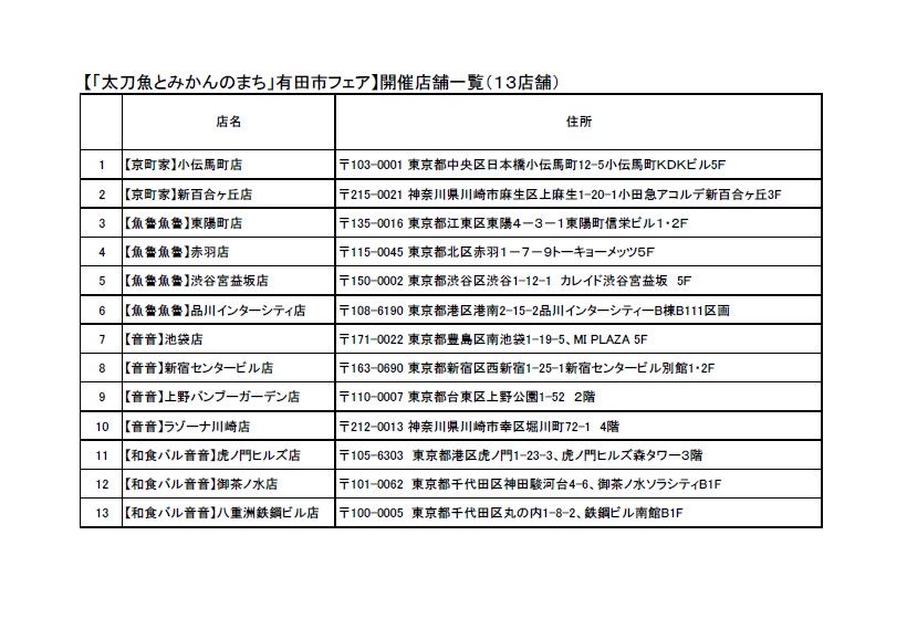 店舗一覧.jpg