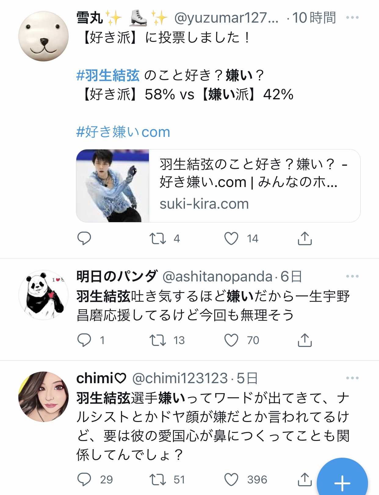 羽生結弦嫌い 何ほざいてんだテメェら Twitter界隈のアンチ羽生ツイート 羽生流星のブログ 楽天ブログ