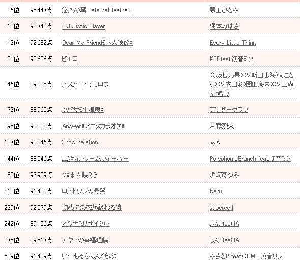 からおーけー.gif
