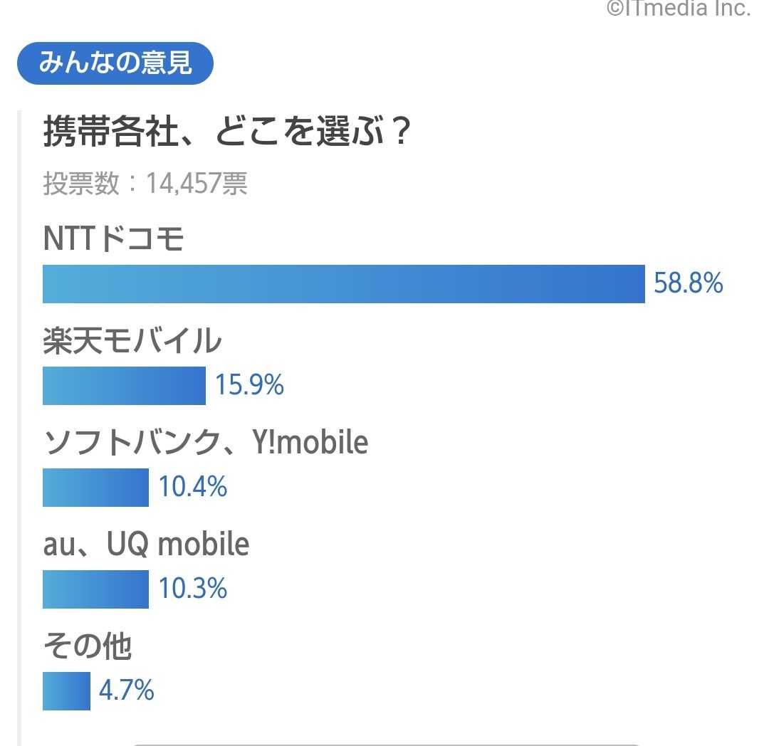 10ページ目の記事一覧 漫画と楽天と僕 楽天ブログ