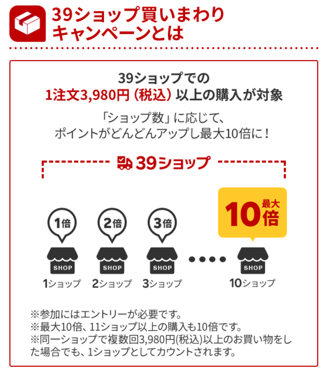 saeco TaleaRing サエコ タレアリング 要説明欄必読 使い勝手の良い