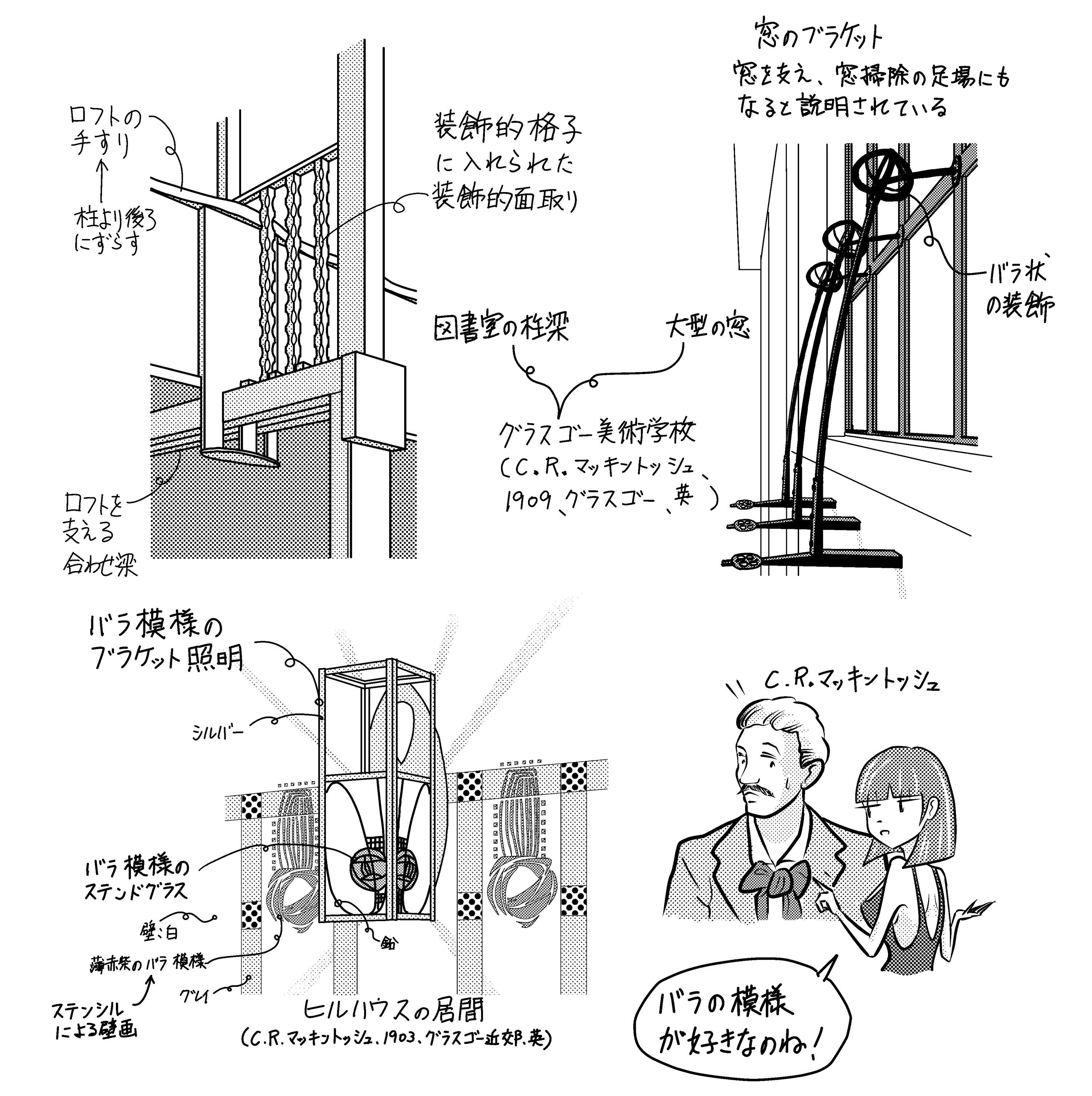 19ページ目の記事一覧 ミカオ建築館 日記 楽天ブログ
