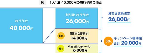 記事一覧 楽天版 ホテルニューアワジ プラザ淡路島 ブログ 楽天ブログ