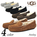 ugg　アンスリー　フラットシューズ