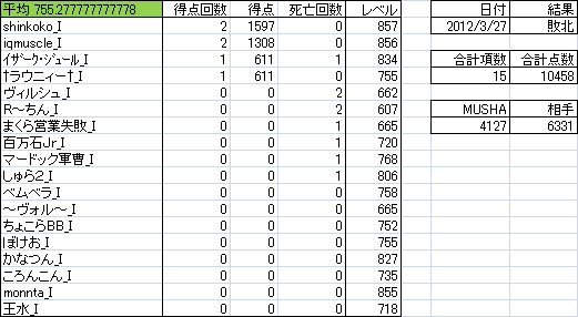 0327_ホルンの日常_E6.png