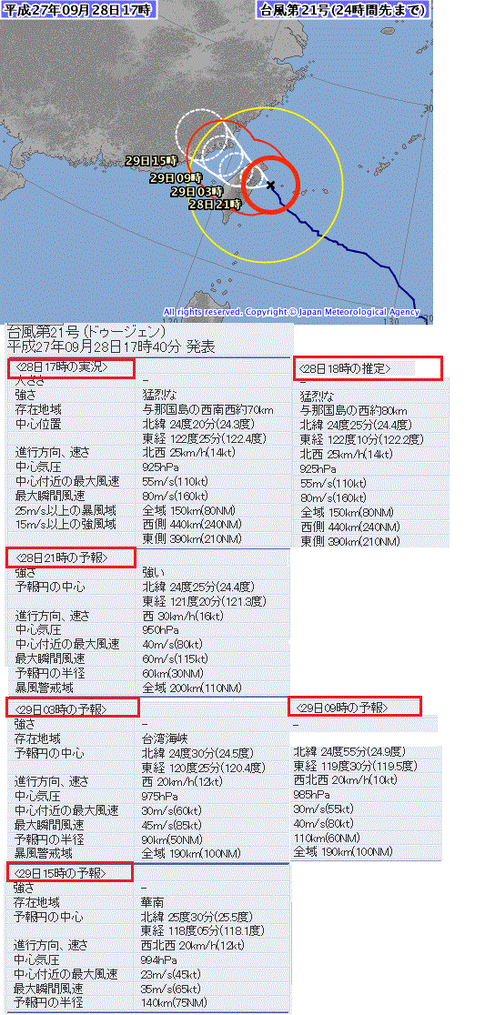 20150928t21.gif