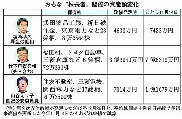 荒稼ぎ２.jpg