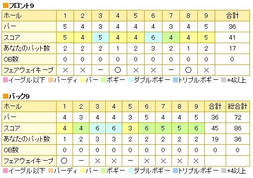 藤岡GC20140108.jpg