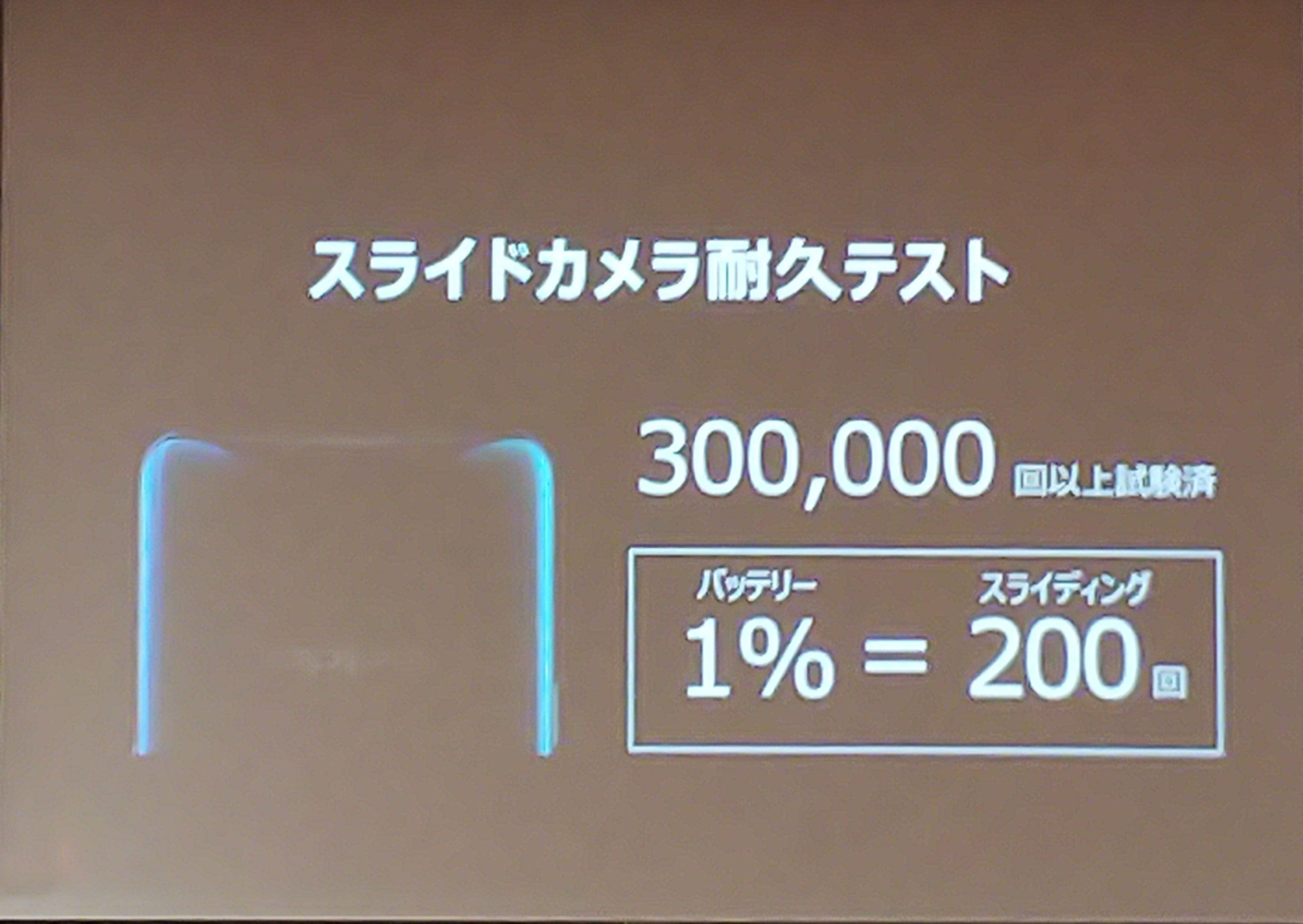 「Find X」体験イベント_スライドカメラ耐久テスト