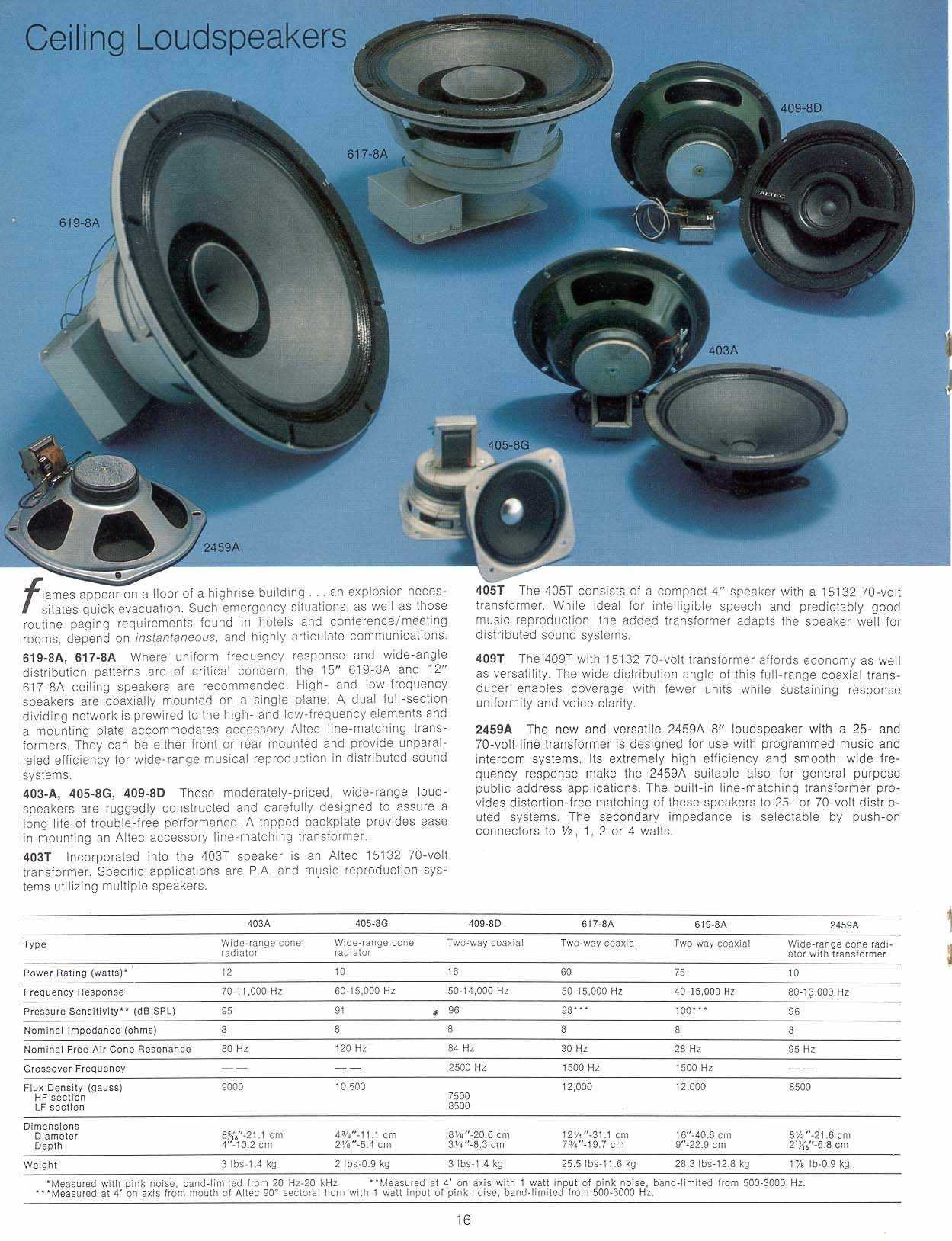 ビンテージ　ALTEC 参考書　ウエスタンエレクトリック 現状】ウエスタンエレクトリック Western Electric KS-16610-L1