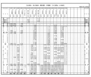 常磐急行時刻表 昭和55年10月改正下り | おん鐵 R - 楽天ブログ