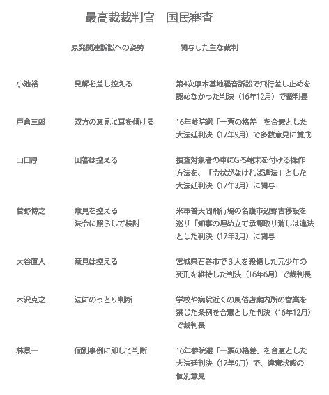 新着記事一覧 今イチ 常識のない中年なんですが 楽天ブログ