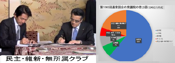 民主維新ｰ2