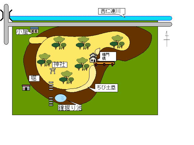 逆井城らくがき地図１