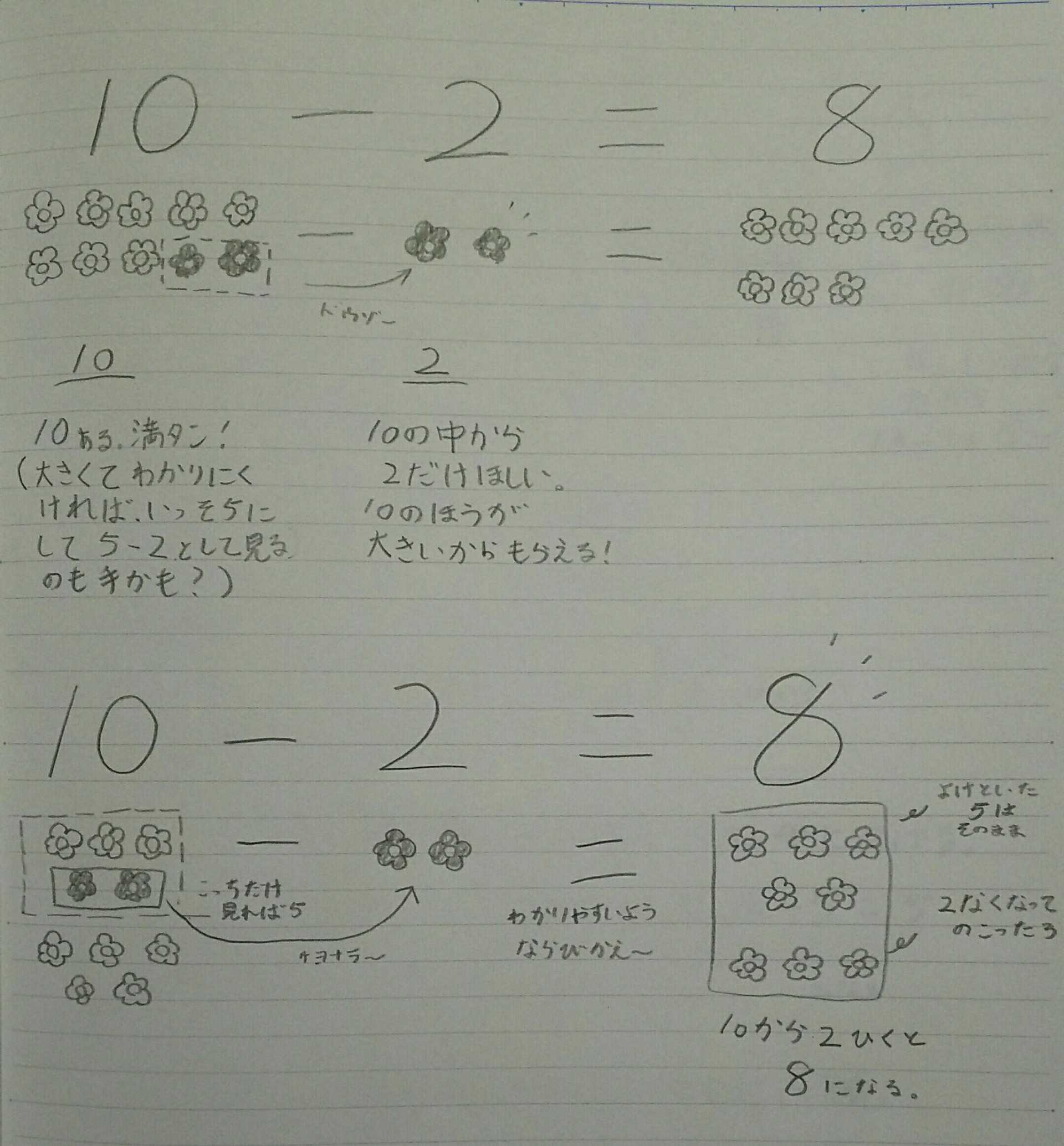 眠り姫のお勉強法 迷子の眠り姫のブログ 楽天ブログ