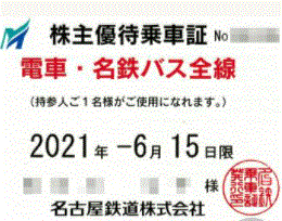 名鉄株主優待乗車証 | 今日の話題 - 楽天ブログ