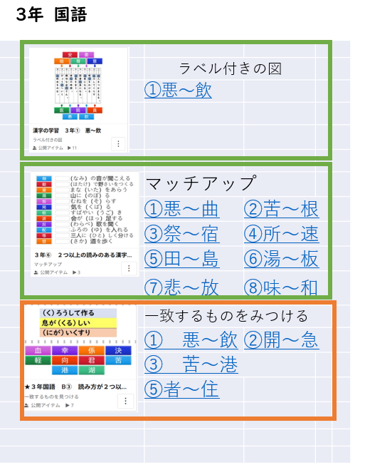 使ってくれる人がいると教材作成意欲がわく | おっくうの教材作成日記 - 楽天ブログ