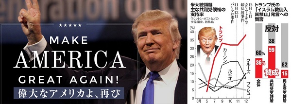 ﾄﾗﾝﾌﾟｰ4