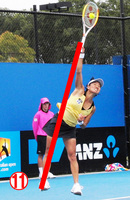 クルム伊達君子選手