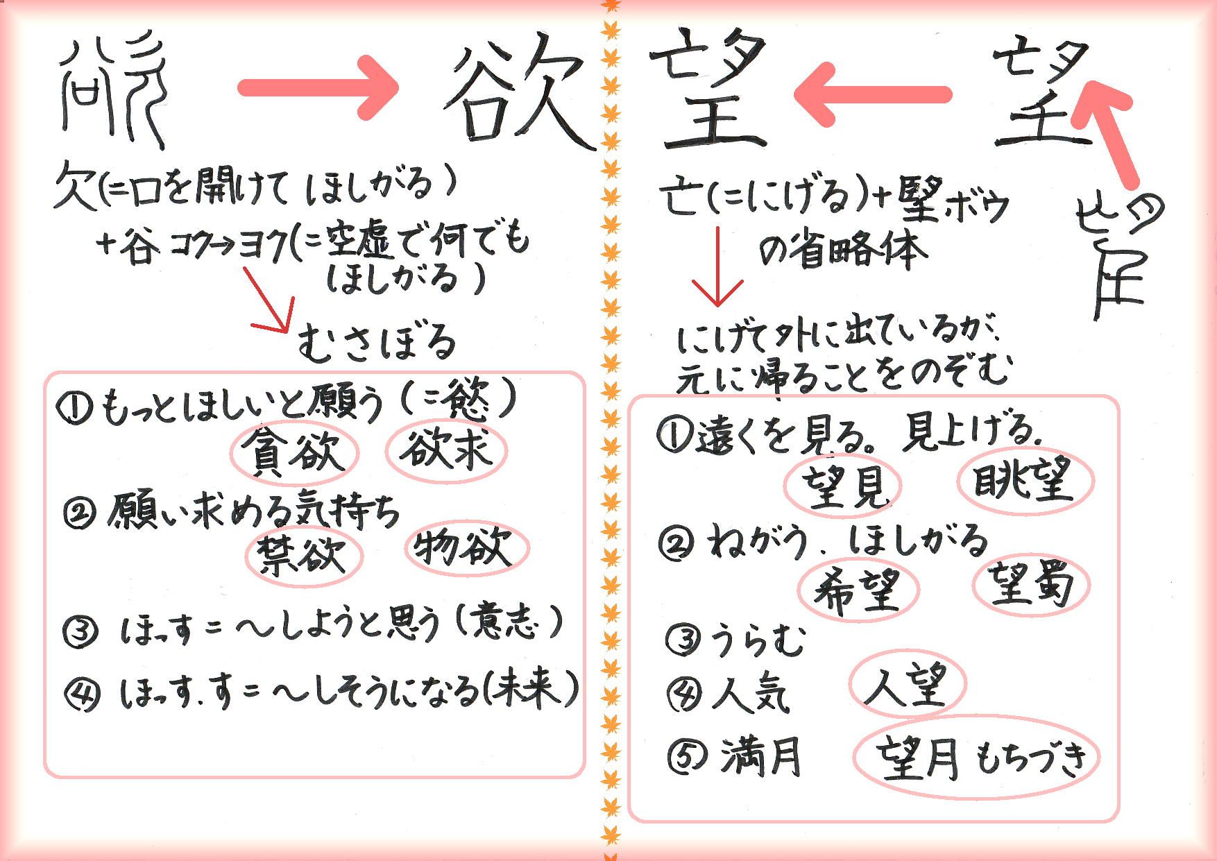 欲望 世界のことわざから 60ばーばの手習い帳 楽天ブログ