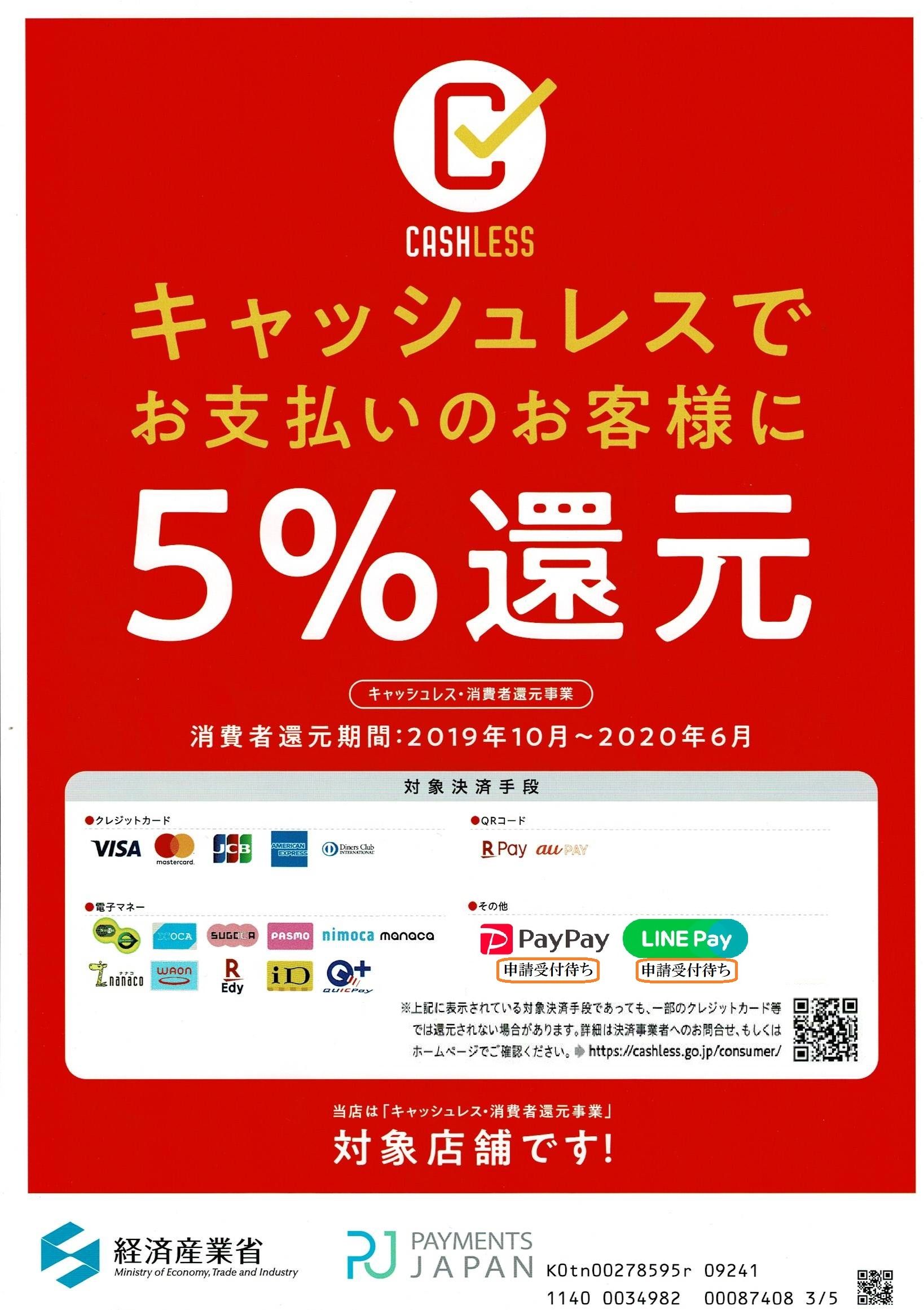 経済産業省 消費者還元事業対象店舗 ＰＯＳＴＥＲ | ひろゆき美容室へようこそ - 楽天ブログ