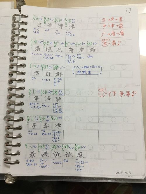 常用漢字丸暗記から漢字検定へ 書きくけこ 楽天ブログ