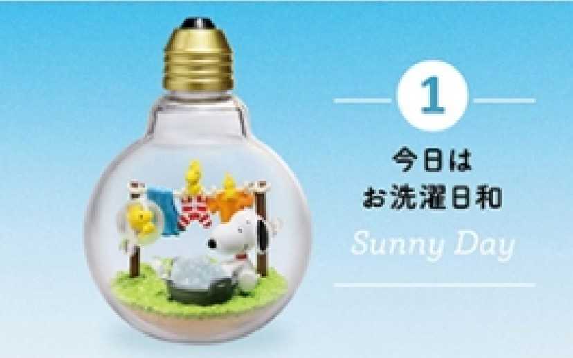 リーメントお天気がテーマ Snoopy Weather Terrarium が 21年2月15日に発売 スヌーピーとっておきブログ 楽天ブログ