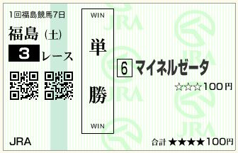 マイネルゼータ（130427）単勝