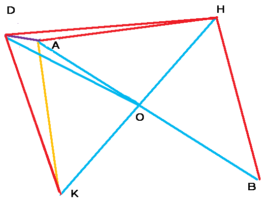 EUCex03