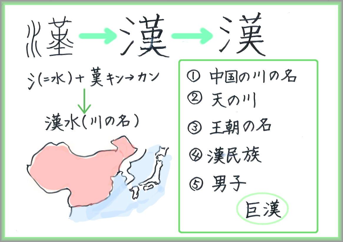 やまと言葉を漢字に当てはめる苦心 万葉仮名 60ばーばの手習い帳 楽天ブログ