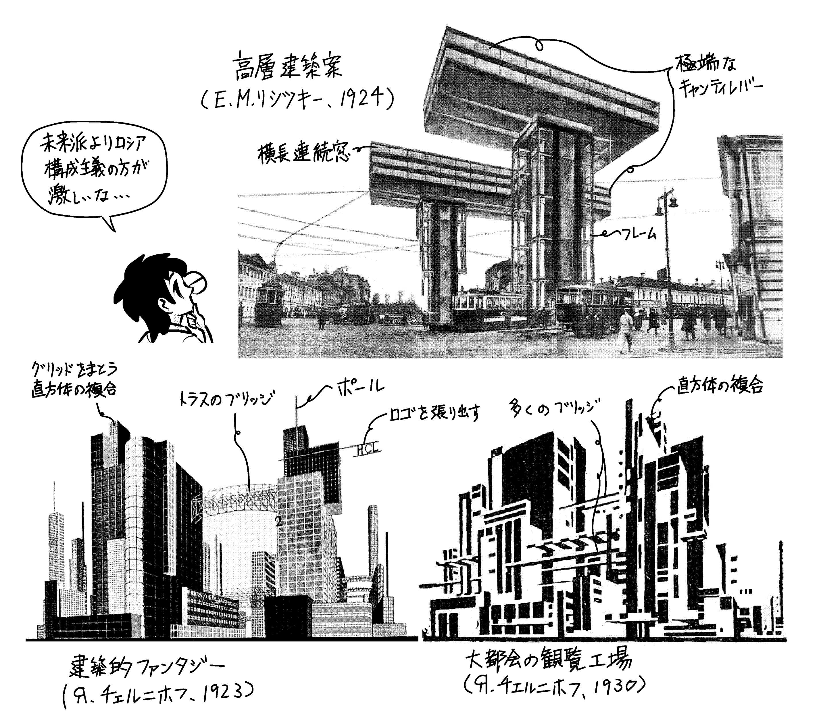 ロシア構成主義の高層ビル ミカオ建築館 日記 楽天ブログ