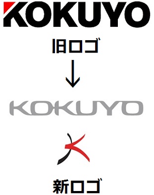 KOKUYO　ロゴの歴史.jpg