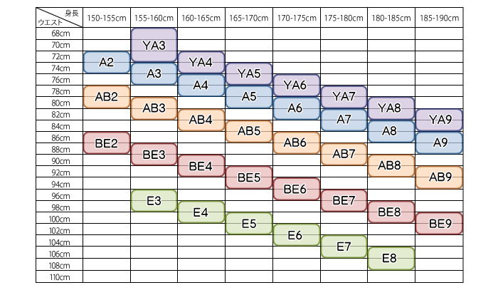 スーツのサイズ表2