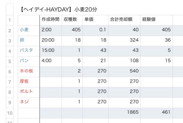 rblog-20150623120324-06.jpg
