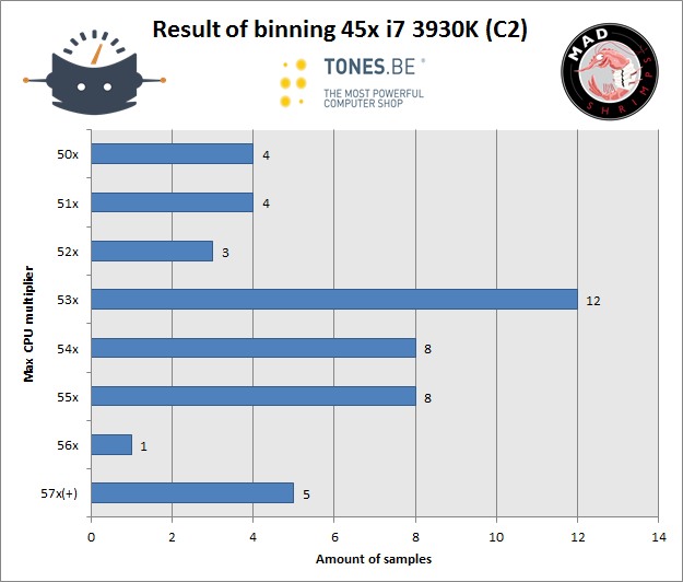 MASSMANTEST45C2RESULT.jpg