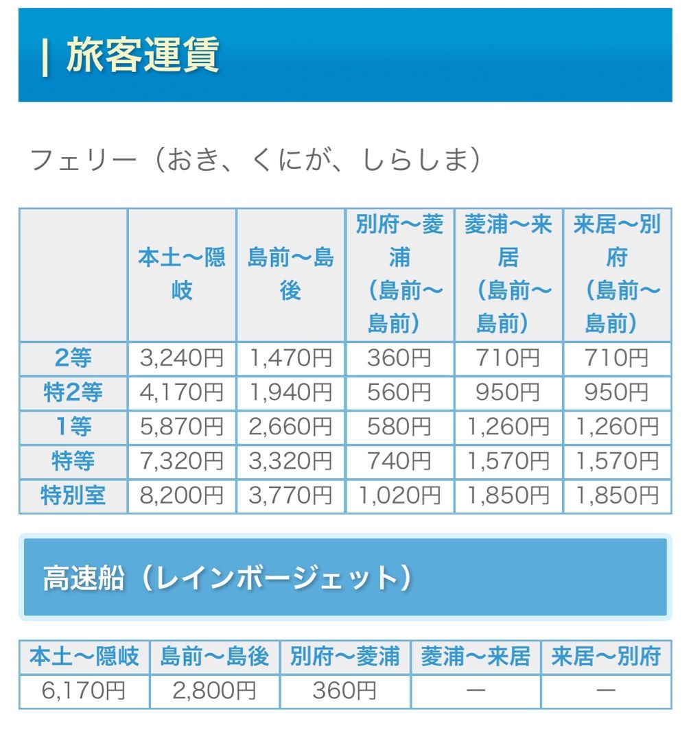 新着記事一覧 ししぃちゃんのブログ 楽天ブログ