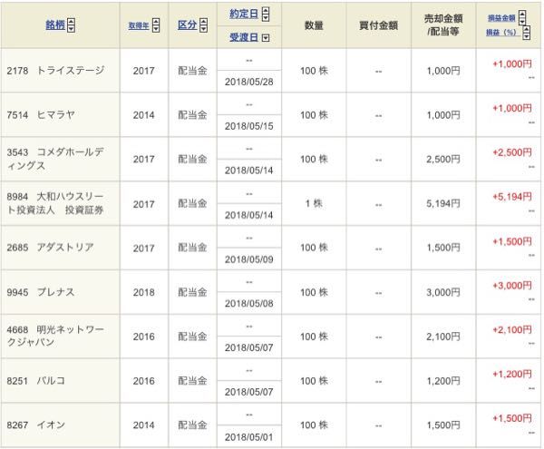 rblog-20180531114514-02.jpg