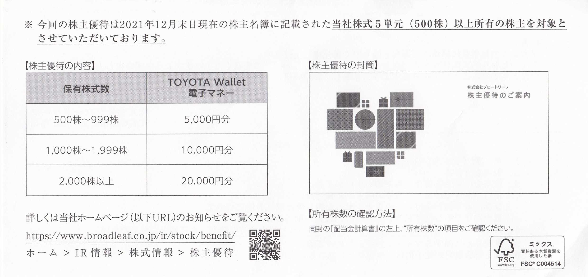 ブロードリーフから 株主優待案内が到着 | うさこの株主優待と株主総会