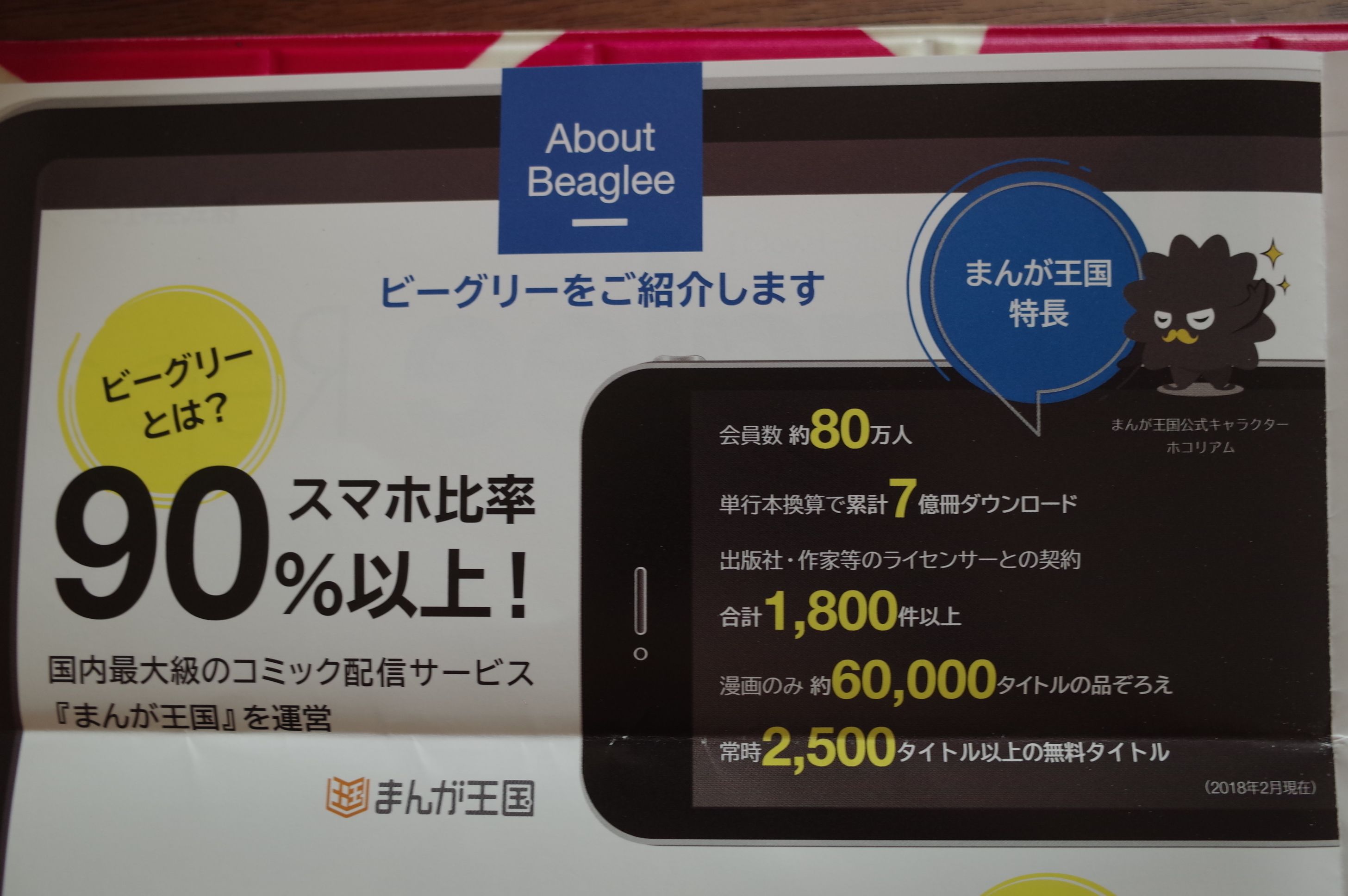 ビーグリー　株主優待券　10,000ポイント　まんが王国 Yahoo!オークション - まんが王国 ビーグリー 株主優待 10000