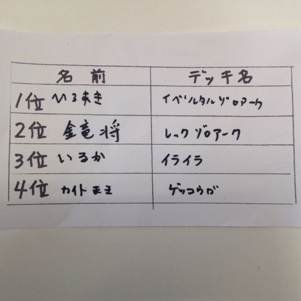 rblog-20160109114526-04.jpg