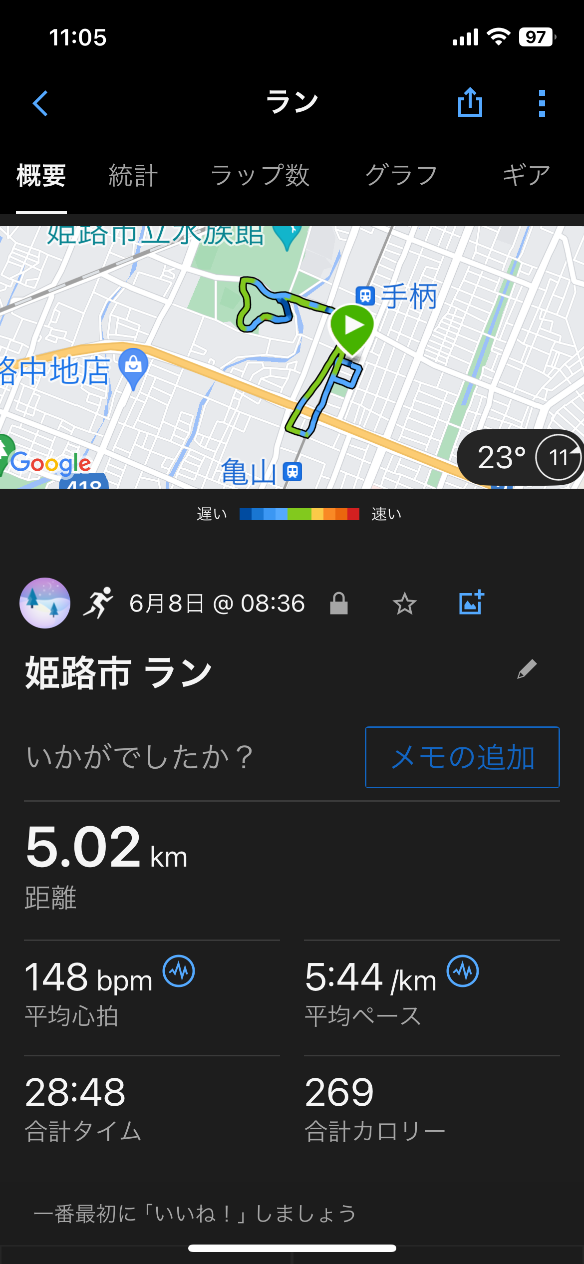 残酷マラソン前日ランニング | かずさんのブログ - 楽天ブログ