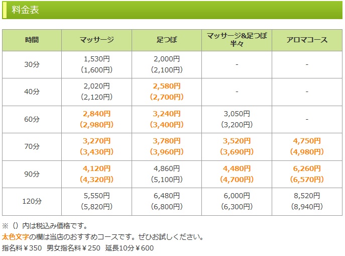 らくね料金表.jpg