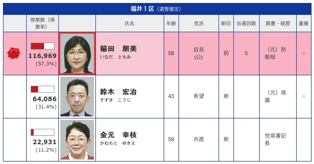 福井一区.jpg