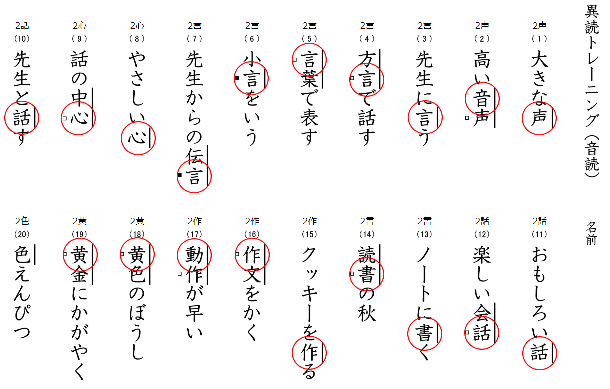 漢字の異なる読み方を身につけるためのドリル 塾の先生が作った本当に欲しいプリント 楽天ブログ
