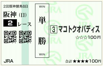 マコトクオバディス(130414)単勝